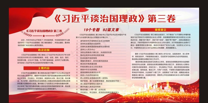 治国理政宣传图片cdr矢量模版下载