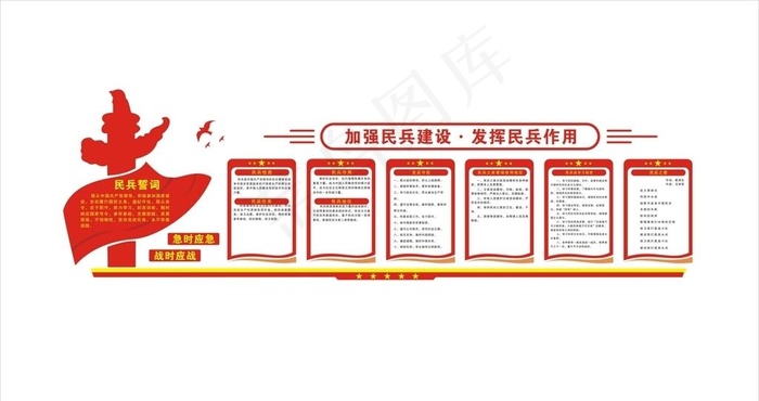 民兵誓词文化墙图片cdr矢量模版下载