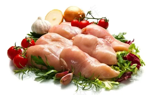 鸡肉图片
