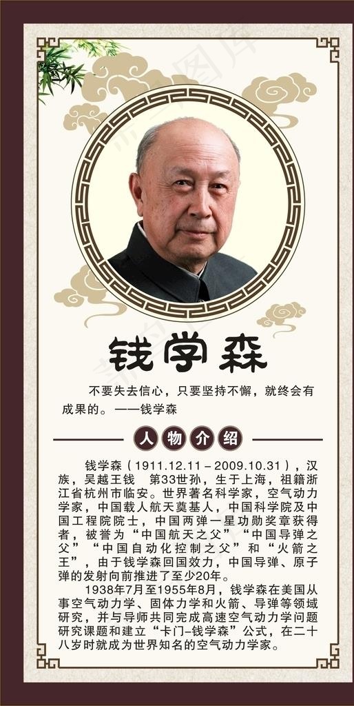 名人简介图片cdr矢量模版下载