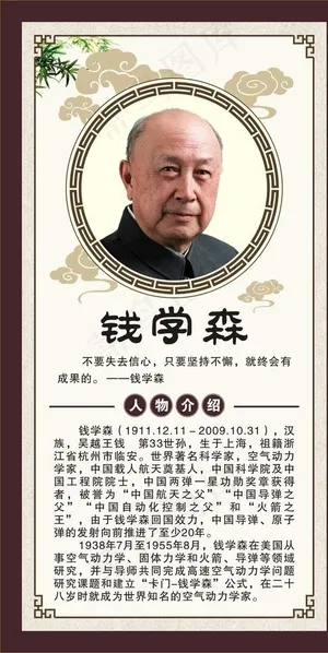 名人简介图片