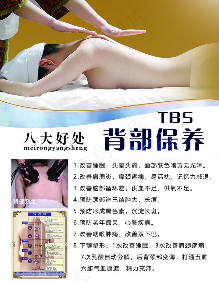 背部保养图片