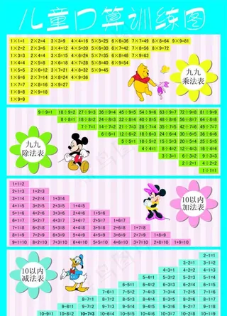 儿童口算训练图图片