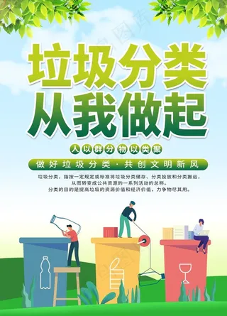 垃圾分类图片