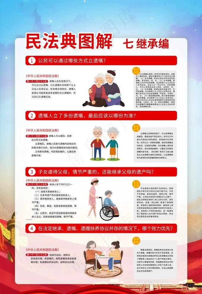 民法典解读图片(3543X5315(DPI:150))psd模版下载