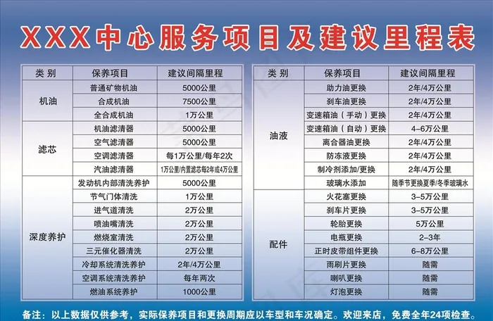 里程推荐表图片(7455X5086(DPI:55))psd模版下载
