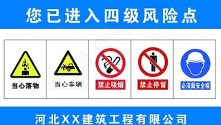 工地四级风险点图片
