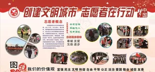 创建文明城市 志愿者在行动图片