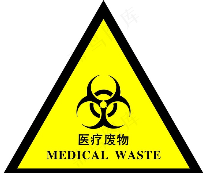 医疗废物图片