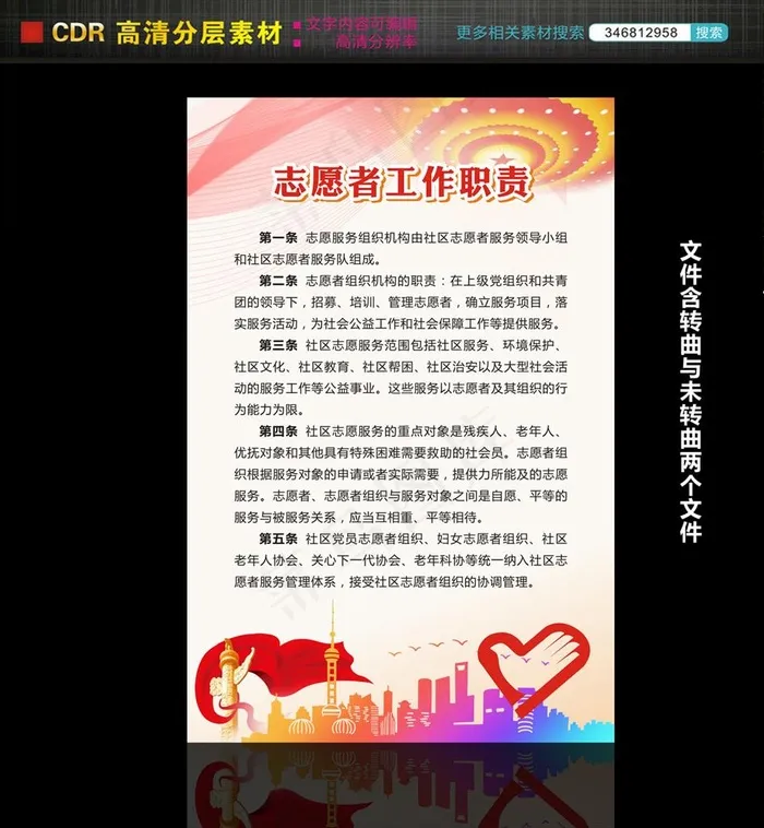 志愿者工作职责图片cdr矢量模版下载