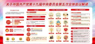 十九届五中全会图片