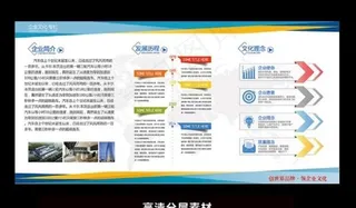 简洁企业文化墙形象墙展板图片