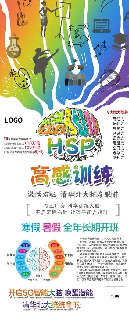 大脑教育展架易拉宝宣传图片(4724X10630(DPI:150))psd模版下载