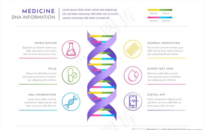 生物科学基因矢量素材图片