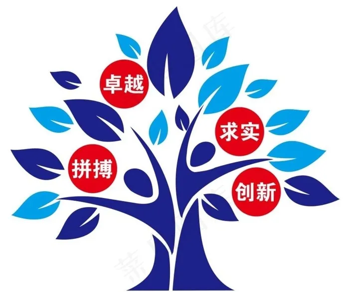矢量形象墙树图片cdr矢量模版下载