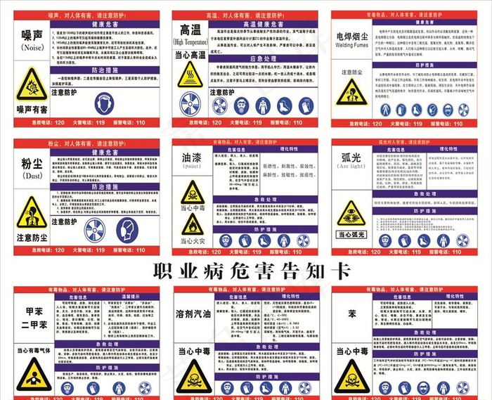 职业危害告知卡大全图片cdr矢量模版下载