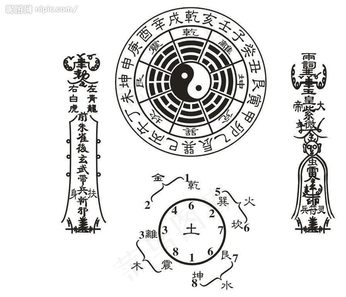 护身八卦图图片