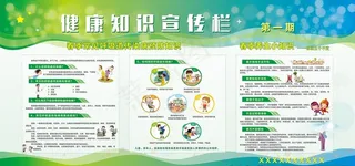 健康知识宣传栏图片