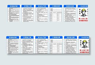 工地五牌一图 安全帽图片