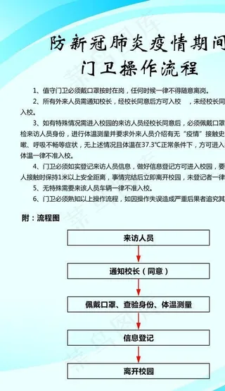 防新冠肺炎校园门卫操作流程图片