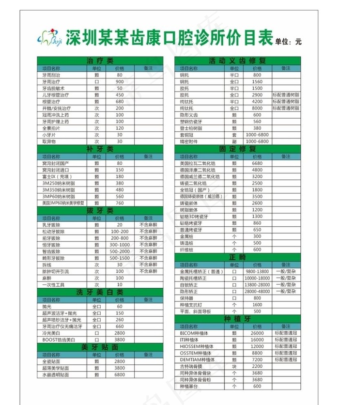 口腔诊所价目表图片cdr矢量模版下载