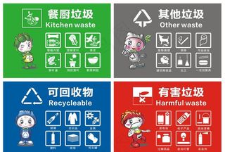 垃圾分类图片