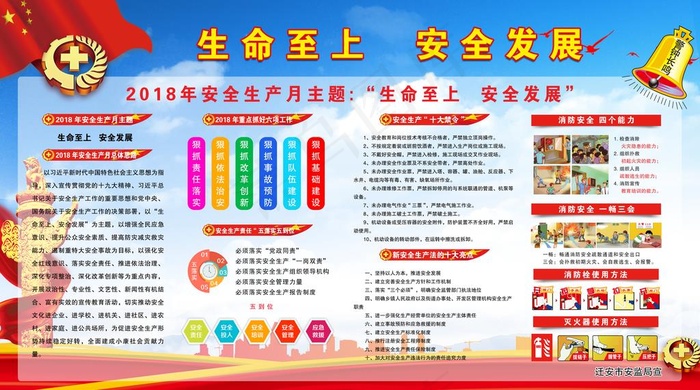 安全月生产展板图片(5499X3231(DPI:72))psd模版下载