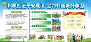 社区展板图片