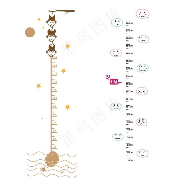 小猴子/可爱表情身高尺图片