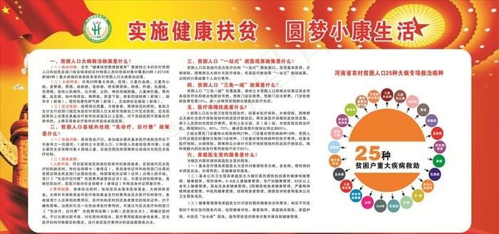 健康扶贫图片