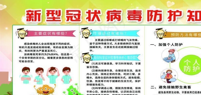 学校疫情防控知识图片(7087X3402(DPI:72))psd模版下载