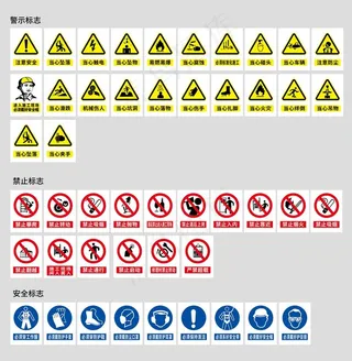 建筑工地安全标识图片