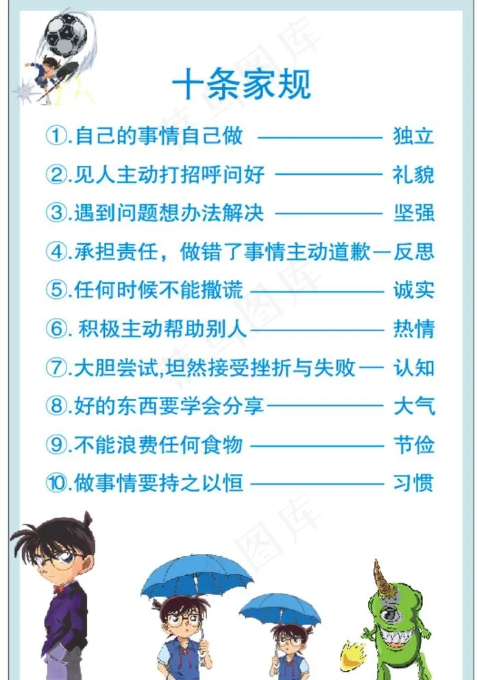 十条家规图片cdr矢量模版下载