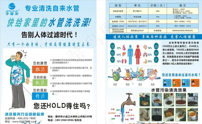 净管家图片cdr矢量模版下载