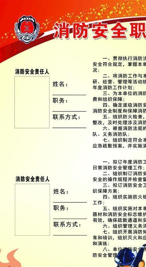 消防安全职责图片