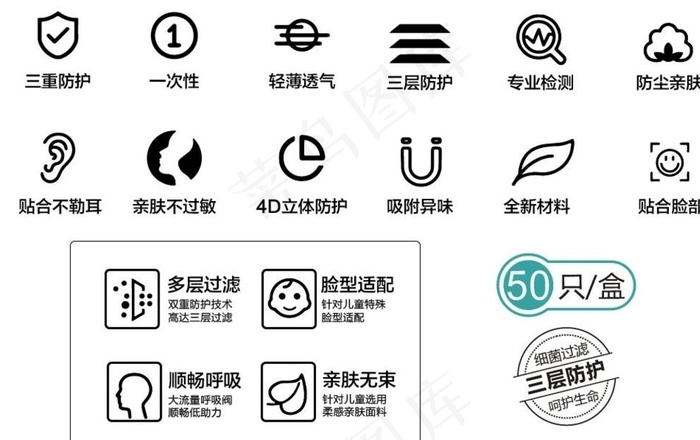 口罩功能小图标图片ai矢量模版下载