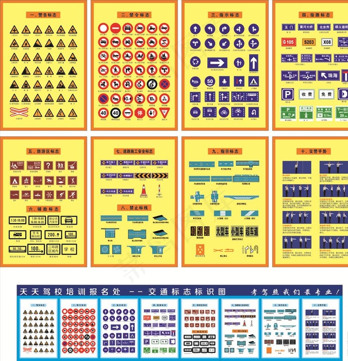 交通标识 驾考标识 禁令标识图片cdr矢量模版下载