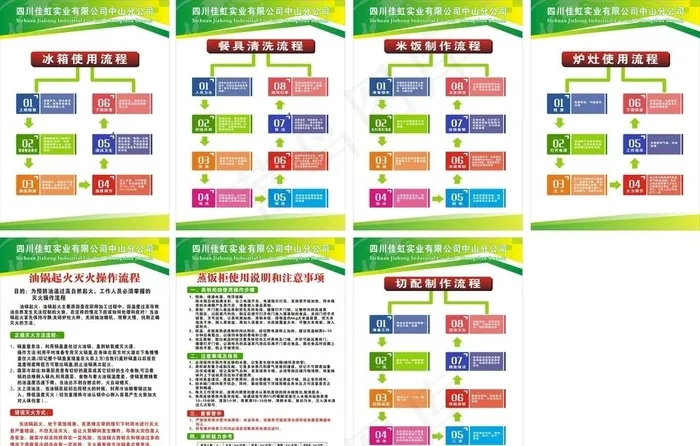 看板图片cdr矢量模版下载