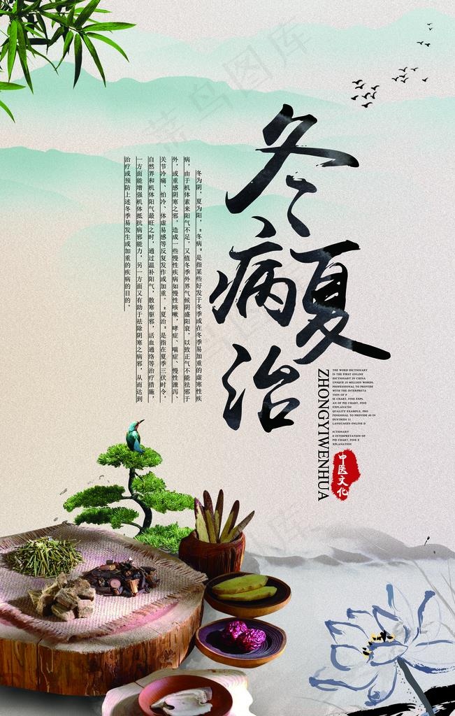 中医养生图片(3543X5315(DPI:150))psd模版下载