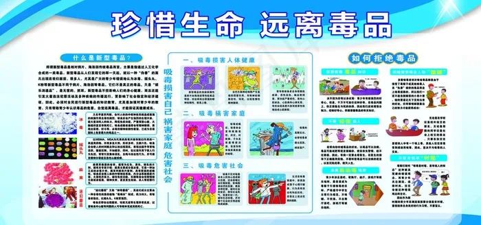 禁毒宣传栏图片(210X297)cdr矢量模版下载