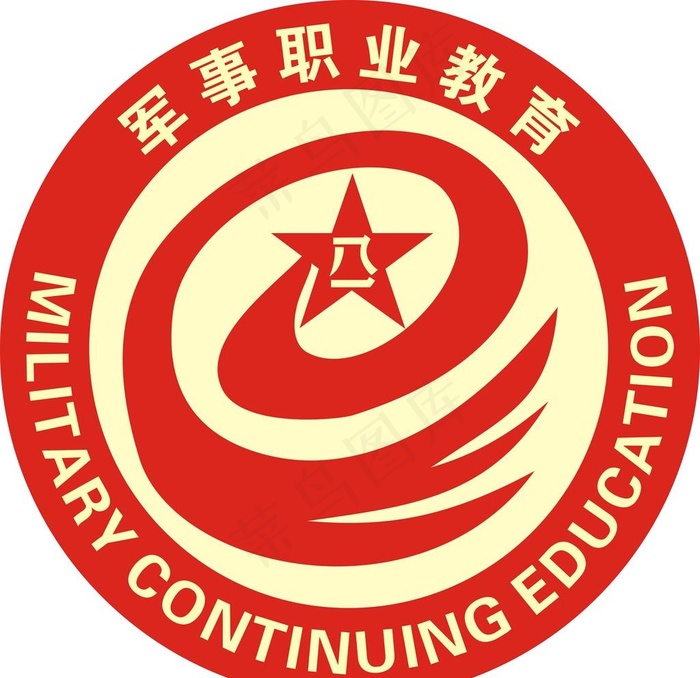 军事职业教育图片cdr矢量模版下载