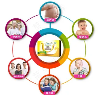 适宜人群分布图图片