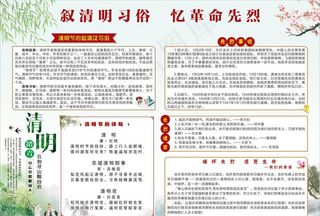 叙清明习俗 忆革命先烈图片