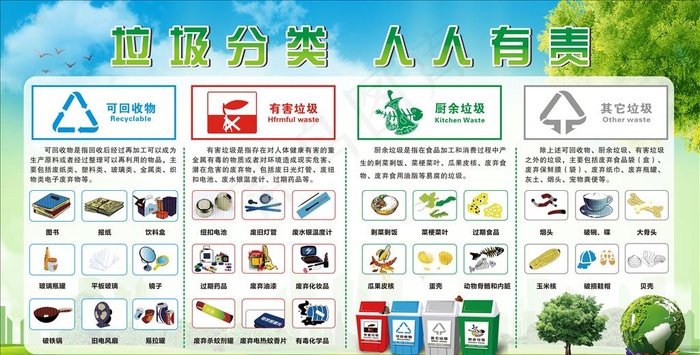垃圾分类 人人有责图片(1950X1050)cdr矢量模版下载