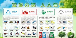 垃圾分类 人人有责图片