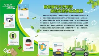 电动汽车充电流程图片