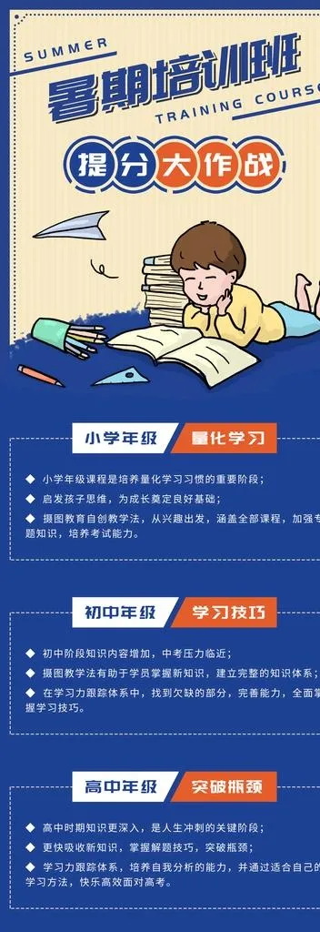 暑假培训班图片(3543X9449(DPI:150))psd模版下载