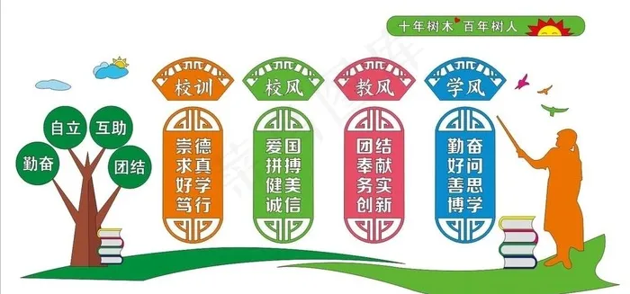 一训三风图片cdr矢量模版下载