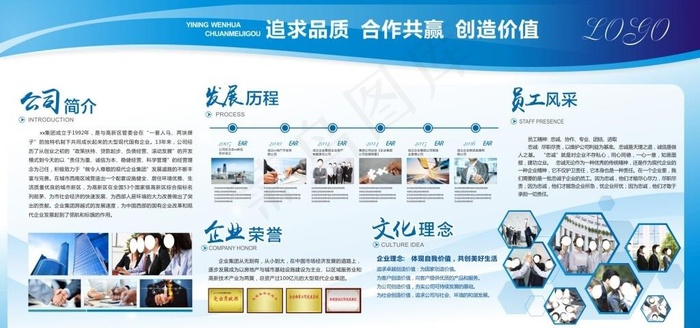 企业文化展板  海报图片(600X300)cdr矢量模版下载