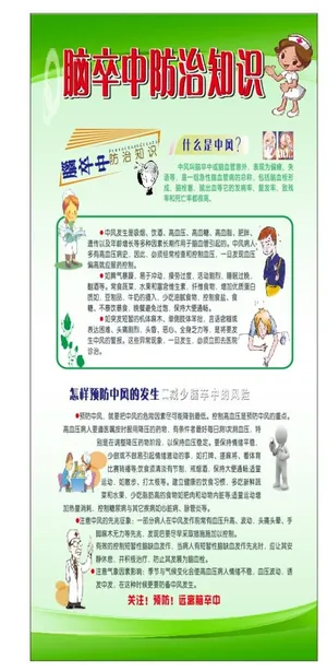 脑卒中防治知识展架图片 脑卒中防治知识展架图片